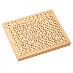 Дерев'яний набір Палички Д. Непера S601 Komarovtoys 11 деталей